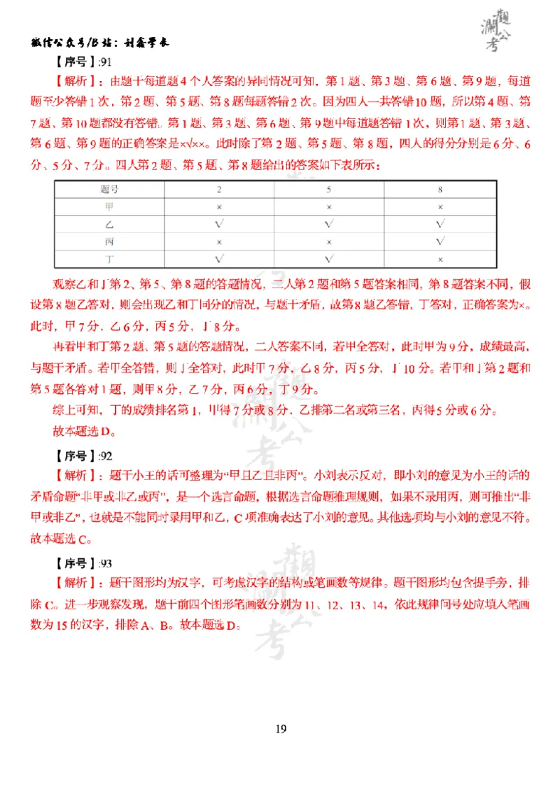 军职&middot;参考答案2023_军队文职(1)_01.军队文职真题-公共课_版本一（2014-2024）扫描版_军队文职2023