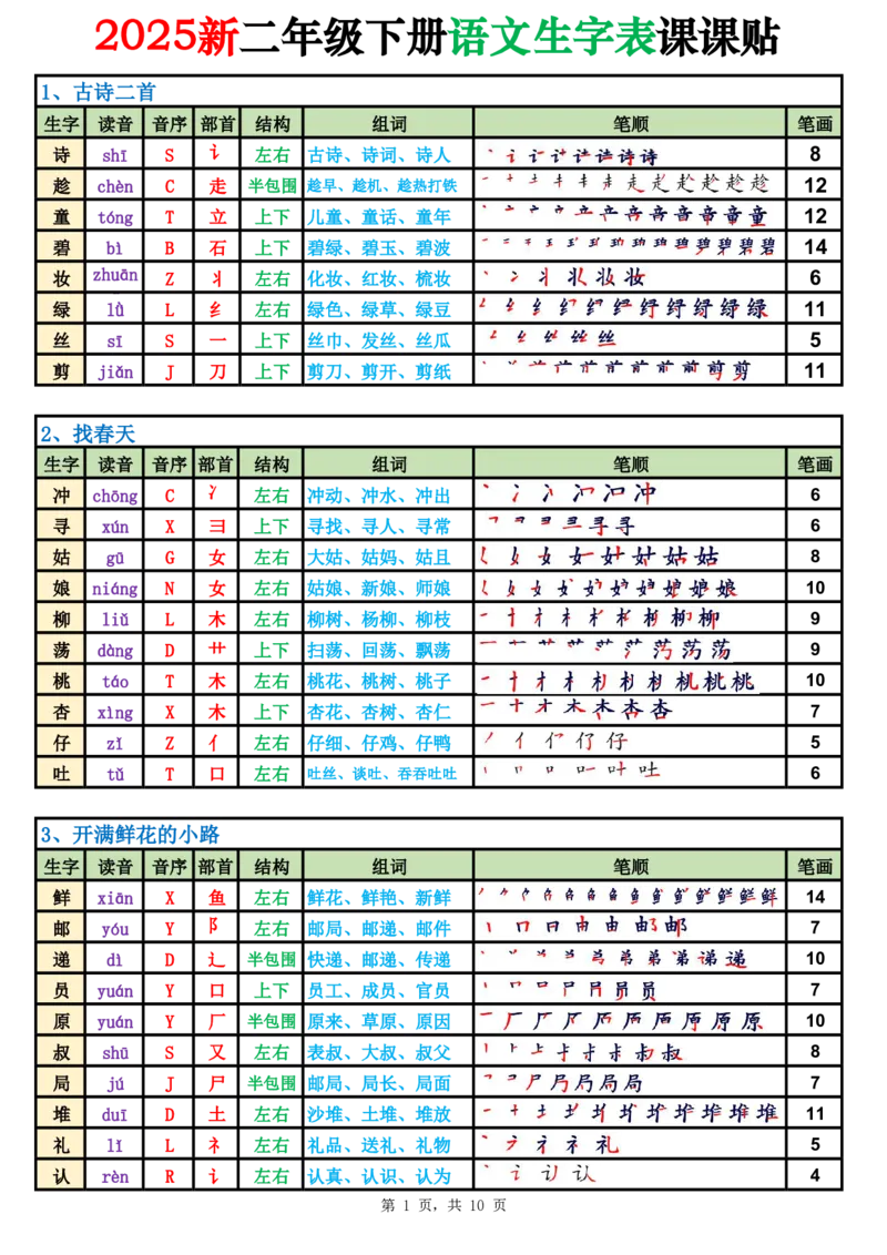 2031二（下）语文生字表课课贴高清版（250字）完整10页_二年级上下册资料_二年级下册小红书同款资料_二下语文_二下语文