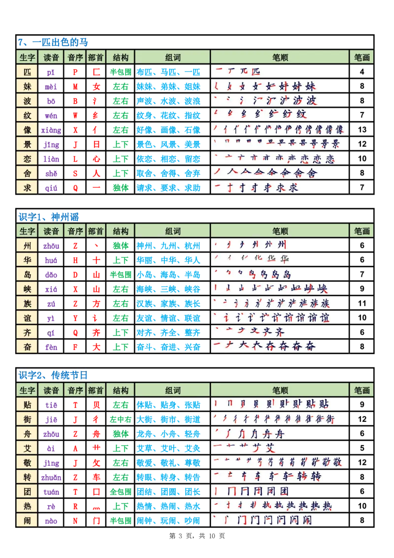 2031二（下）语文生字表课课贴高清版（250字）完整10页_二年级上下册资料_二年级下册小红书同款资料_二下语文_二下语文