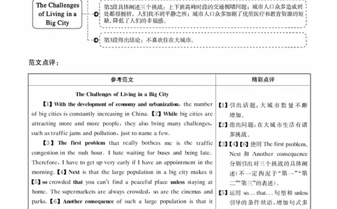 2018年12月四级解析第1套_大学英语四级+六级_四级真题_四级真题_1990年-2018年真题资料合集_2018年12月CET4题+解+音频_03、答案解析