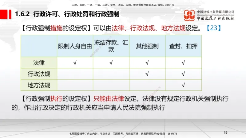A05节：1.6.1行政法的特征和基本原则～1.7.4建设工程常见犯罪行为及罪名（11.25）_2026年一建法规_2025年一建法规SVIP_02-基础精讲✿高端面授✿深度强化_讲义