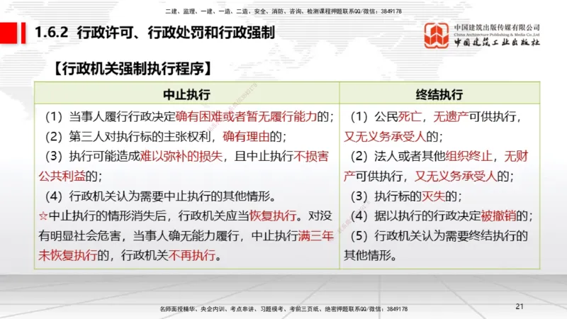A05节：1.6.1行政法的特征和基本原则～1.7.4建设工程常见犯罪行为及罪名（11.25）_2026年一建法规_2025年一建法规SVIP_02-基础精讲✿高端面授✿深度强化_讲义