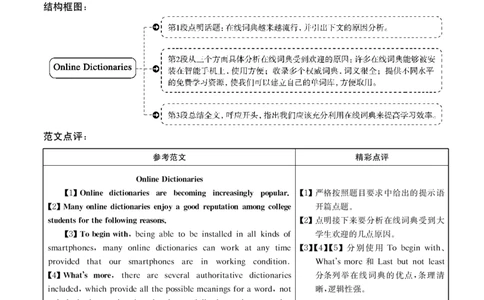 2020.09英语四级解析第3套_大学英语四级+六级_四级真题_四级真题_2020年09月CET4题+解+音频_03、答案解析