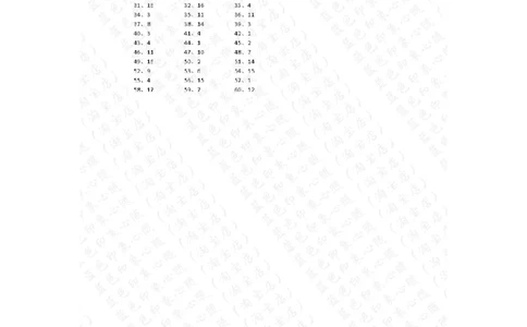 25以内减法第91~100篇答案_小学数学口算竖式脱式计算应用题一二三四五六年级上下册电_小学数学口算题库电子版（1-6）_小学数学口算一年级_口算题适合1年级(含答案）