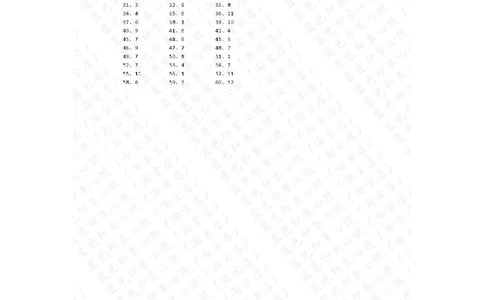 25以内减法第91~100篇答案_小学数学口算竖式脱式计算应用题一二三四五六年级上下册电_小学数学口算题库电子版（1-6）_小学数学口算一年级_口算题适合1年级(含答案）