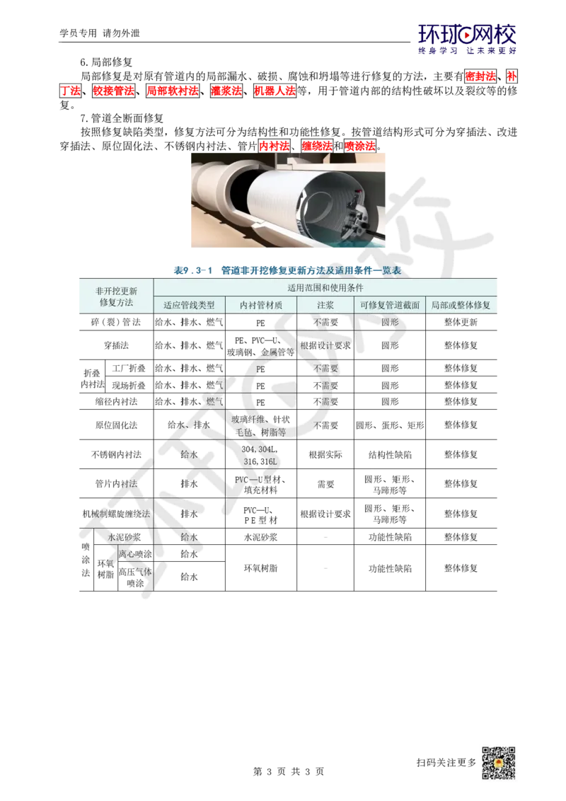 13.2025一建市政案例带刷-案例13_2026年一级建造师_2026年一建市政_2025年一建市政SVIP_04-冲刺串讲✿考点强化✿小灶集训_36-市政《案例带刷班》董雨佳HQ推荐