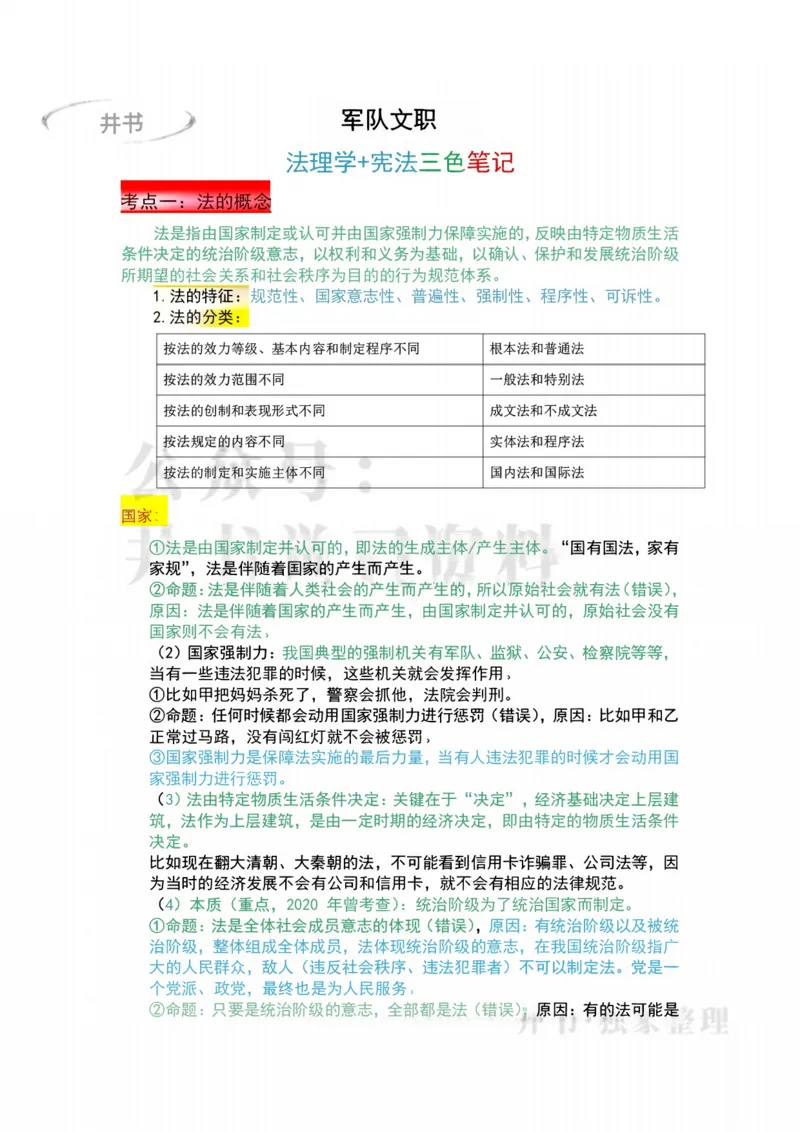 军队文职法理学+宪法三色笔记_军队文职(1)_02.公共课笔记+知识点等_基本知识