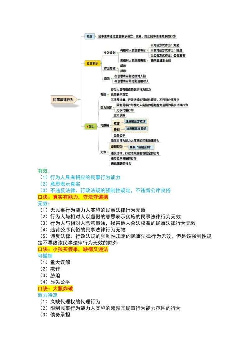军队文职法理学+宪法三色笔记_军队文职(1)_02.公共课笔记+知识点等_基本知识