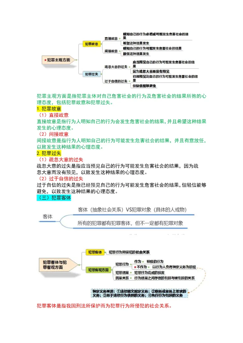 军队文职法理学+宪法三色笔记_军队文职(1)_02.公共课笔记+知识点等_基本知识