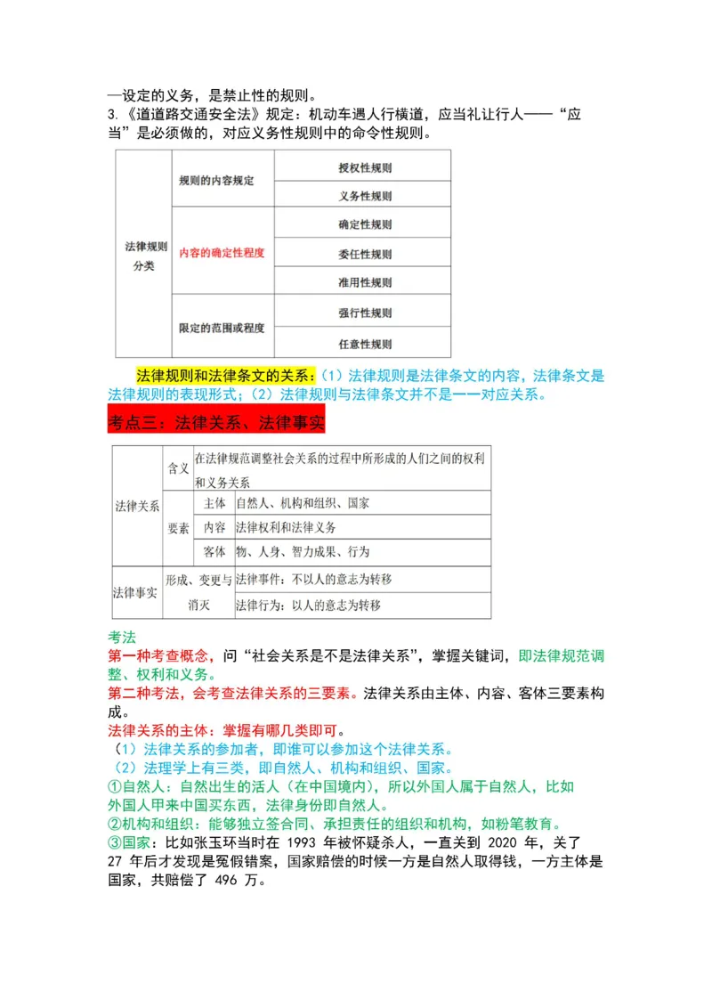 军队文职法理学+宪法三色笔记_军队文职(1)_02.公共课笔记+知识点等_基本知识