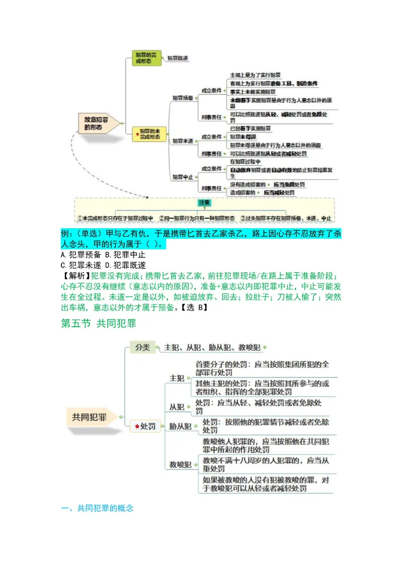 军队文职法理学+宪法三色笔记_军队文职(1)_02.公共课笔记+知识点等_基本知识
