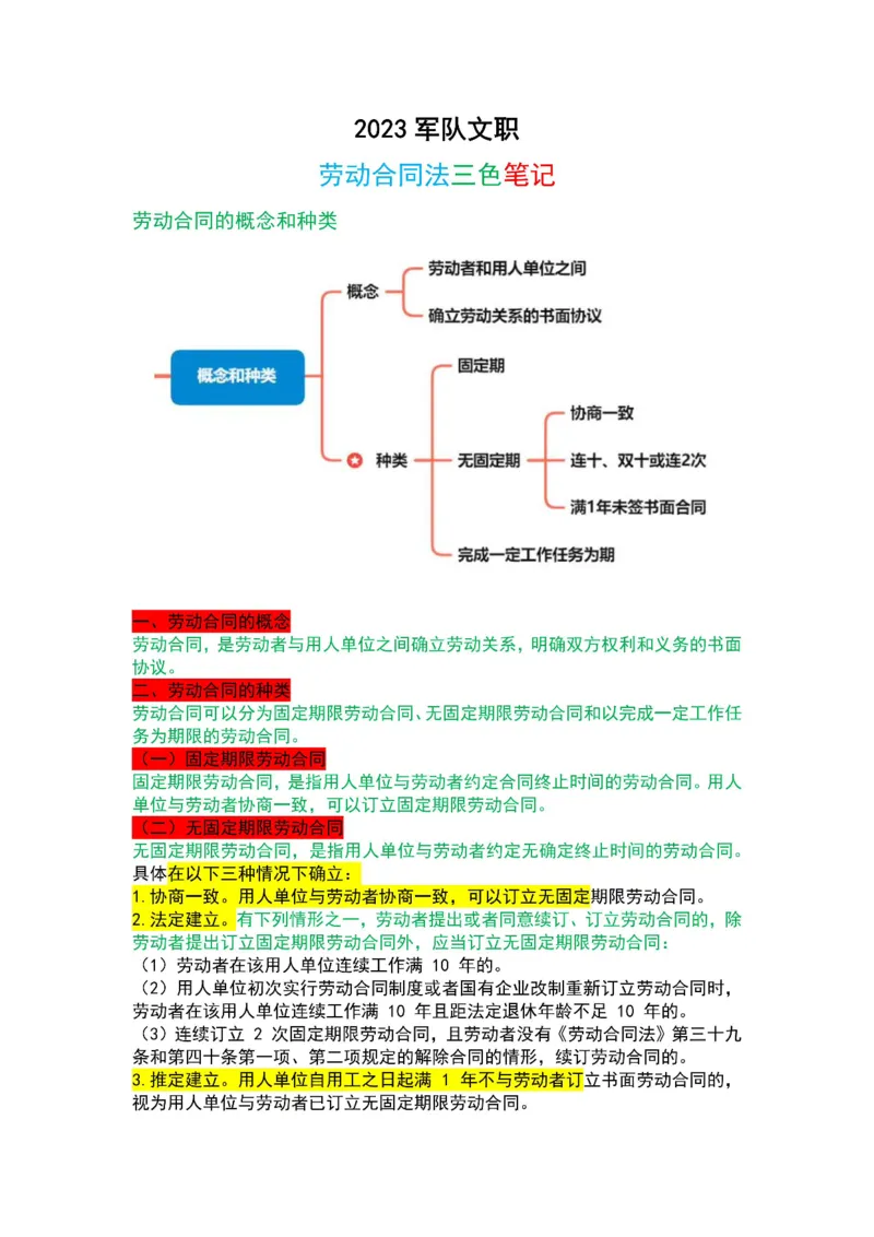军队文职法理学+宪法三色笔记_军队文职(1)_02.公共课笔记+知识点等_基本知识