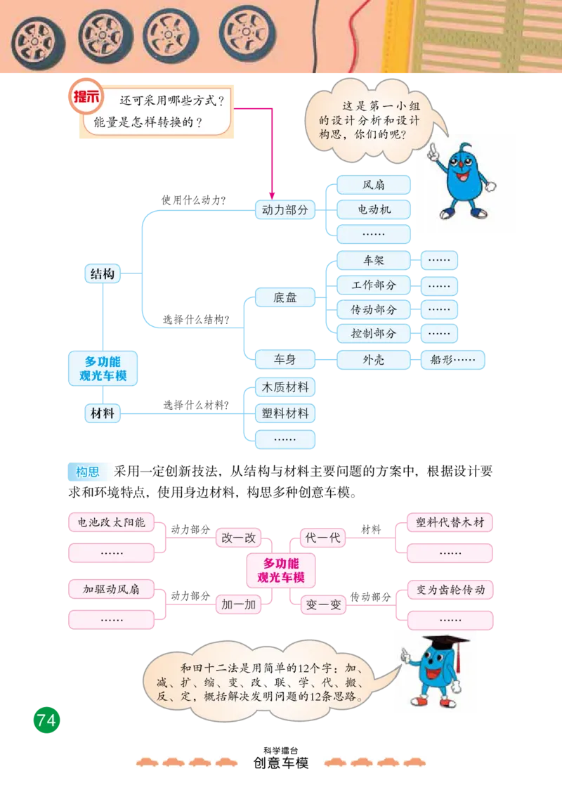 冀教版6年级科学上册高清教材_全部版本&bull;小学科学电子课本_冀教版小学科学电子课本