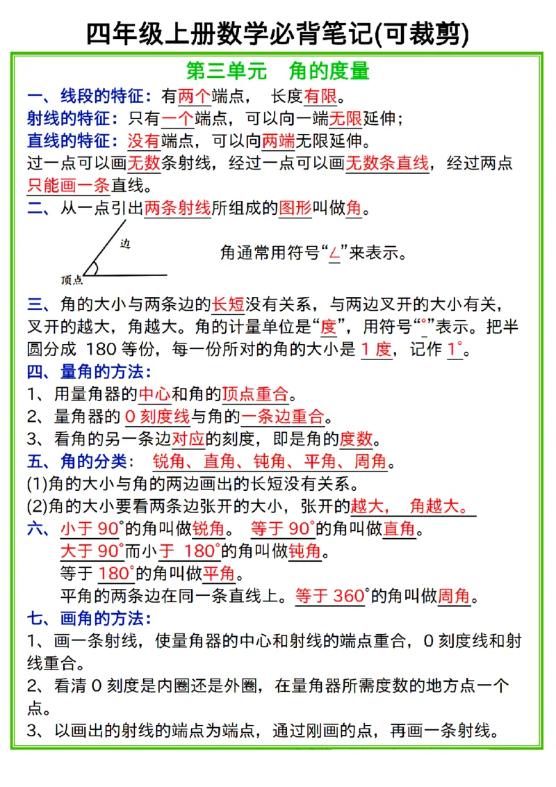 四年级上册数学必背笔记_小学全网线上同款资料_35号文件4-6上