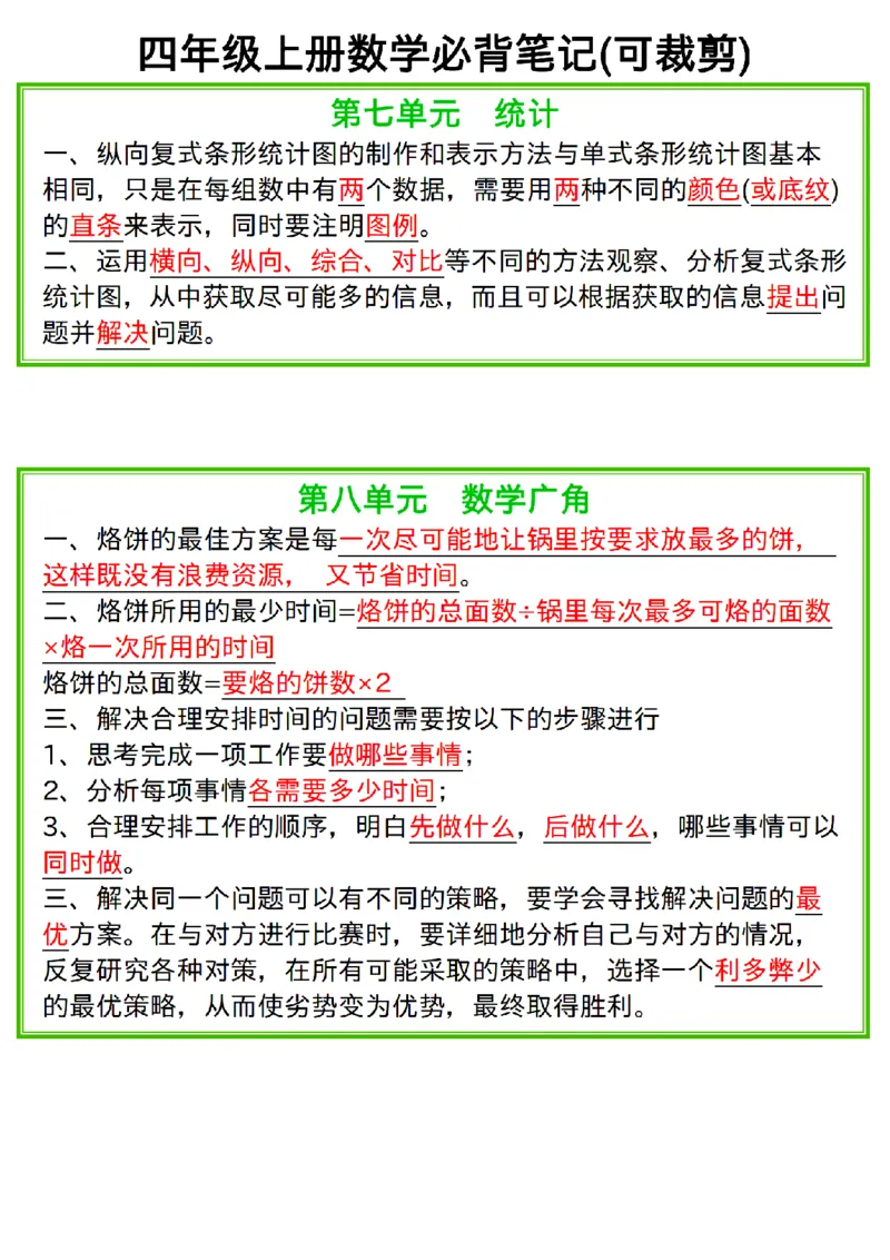 四年级上册数学必背笔记_小学全网线上同款资料_35号文件4-6上