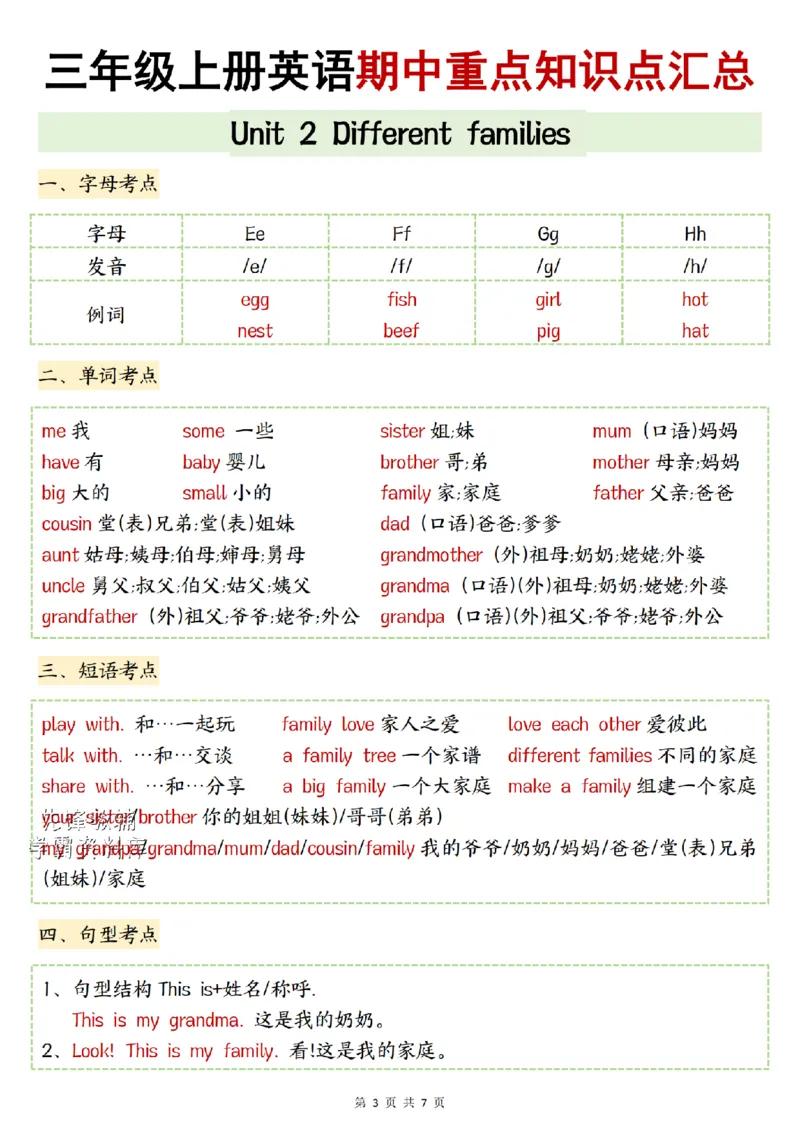 三年级（上）期中英语知识考点汇总《人教PEP版》_🍎⭐️期中知识汇总pep25年上册