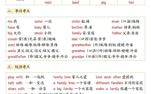 三年级（上）期中英语知识考点汇总《人教PEP版》_🍎⭐️期中知识汇总pep25年上册