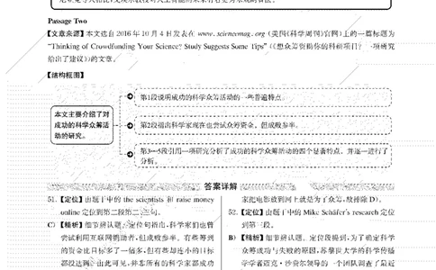 2019年12月四级阅读解析全3套_大学英语四级+六级_四级真题_专项_四级仔细阅读_四级仔细阅读解析