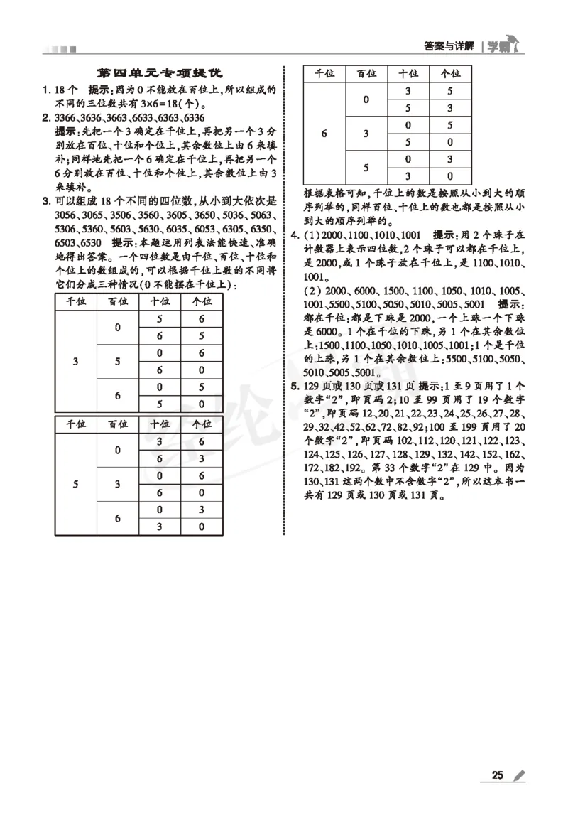 25春5星学霸数学-二下-SJ--答案详解_二年级上下册资料_53黄冈多个品牌系列资料_数学