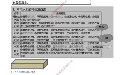 14.36-第1篇-第3章-3.3.3-混凝土基础施工（二）_2026年一级建造师_2026年一建建筑_2025年一建建筑SVIP_02-基础精讲✿高端面授✿深度强化_22-建筑《教材精讲班》金月SMR推荐