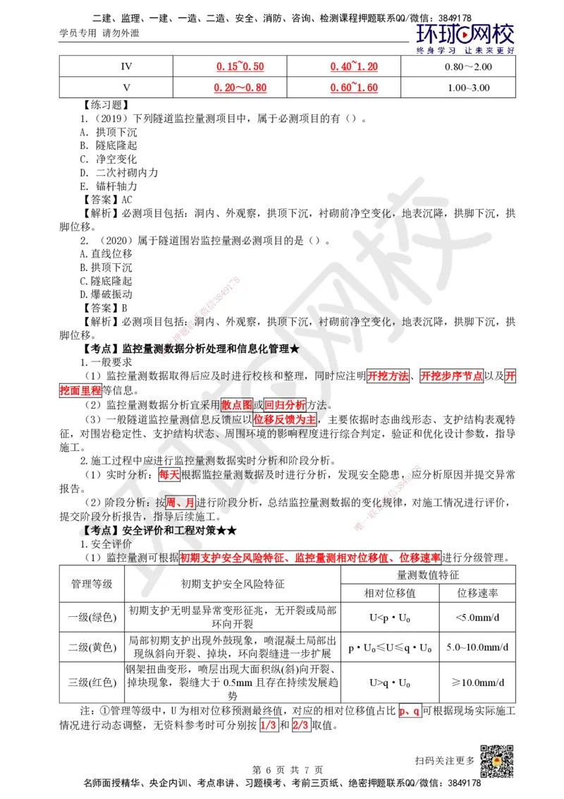 15.第15讲-51-52隧道围岩分级与施工方法及超前地质预报_2026年一级建造师_2026年一建铁路_2025年一建铁路SVIP_02-基础精讲✿高端面授✿深度强化_06-铁路《教材精讲班》孙文波HQ