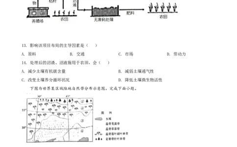 2022年高考地理试卷（浙江）（6月）（空白卷）_地理历年高考真题_新&middot;Word版2008-2025&middot;高考地理真题_地理（按试卷类型分类）2008-2025_自主命题卷&middot;地理（2008-2025）