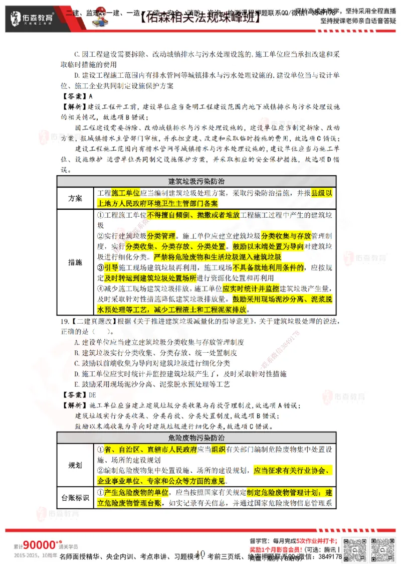 5月8日佑森相关法规珠峰班VIP作业答案_2026年一建法规_2025年一建法规SVIP_02-基础精讲✿高端面授✿深度强化_35-法规《珠峰直播班》叶翼虎YS