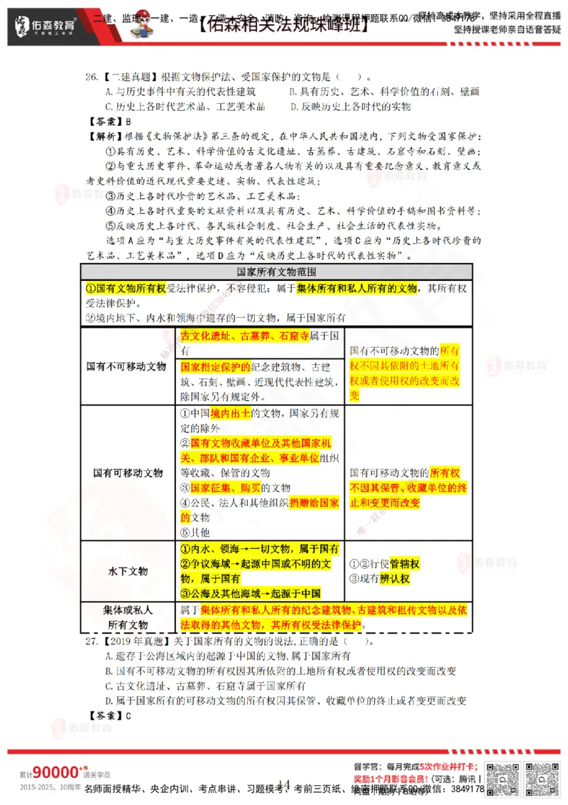 5月8日佑森相关法规珠峰班VIP作业答案_2026年一建法规_2025年一建法规SVIP_02-基础精讲✿高端面授✿深度强化_35-法规《珠峰直播班》叶翼虎YS