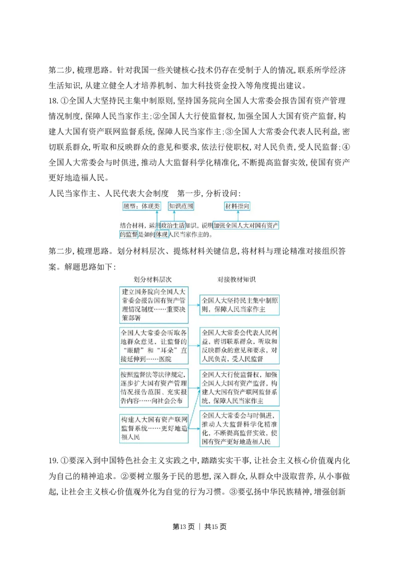 2022年高考政治试卷（湖北）（解析卷）_政治历年高考真题_新&middot;PDF版2008-2025&middot;高考政治真题_政治（按省份分类）2008-2025_2008-2025&middot;（湖北）政治高考真题