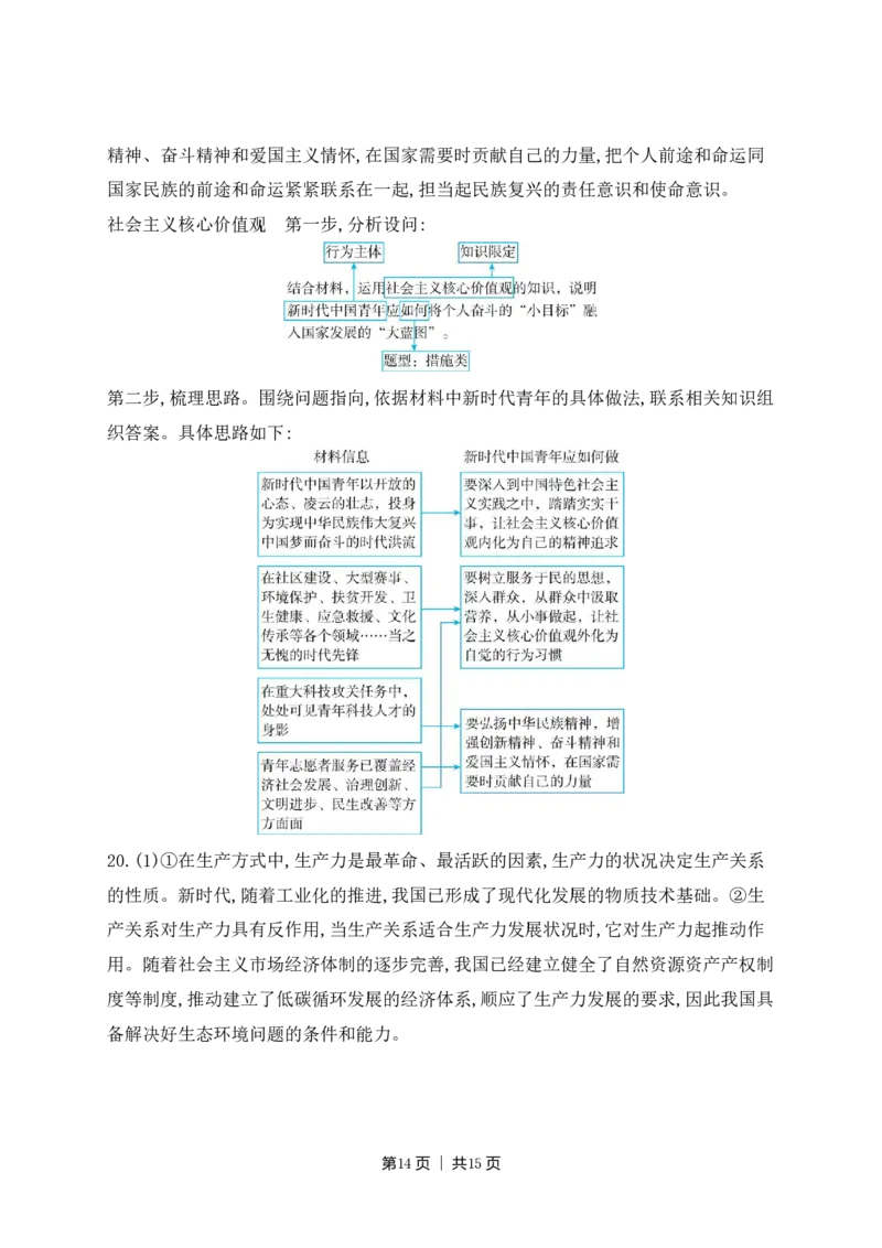 2022年高考政治试卷（湖北）（解析卷）_政治历年高考真题_新&middot;PDF版2008-2025&middot;高考政治真题_政治（按省份分类）2008-2025_2008-2025&middot;（湖北）政治高考真题