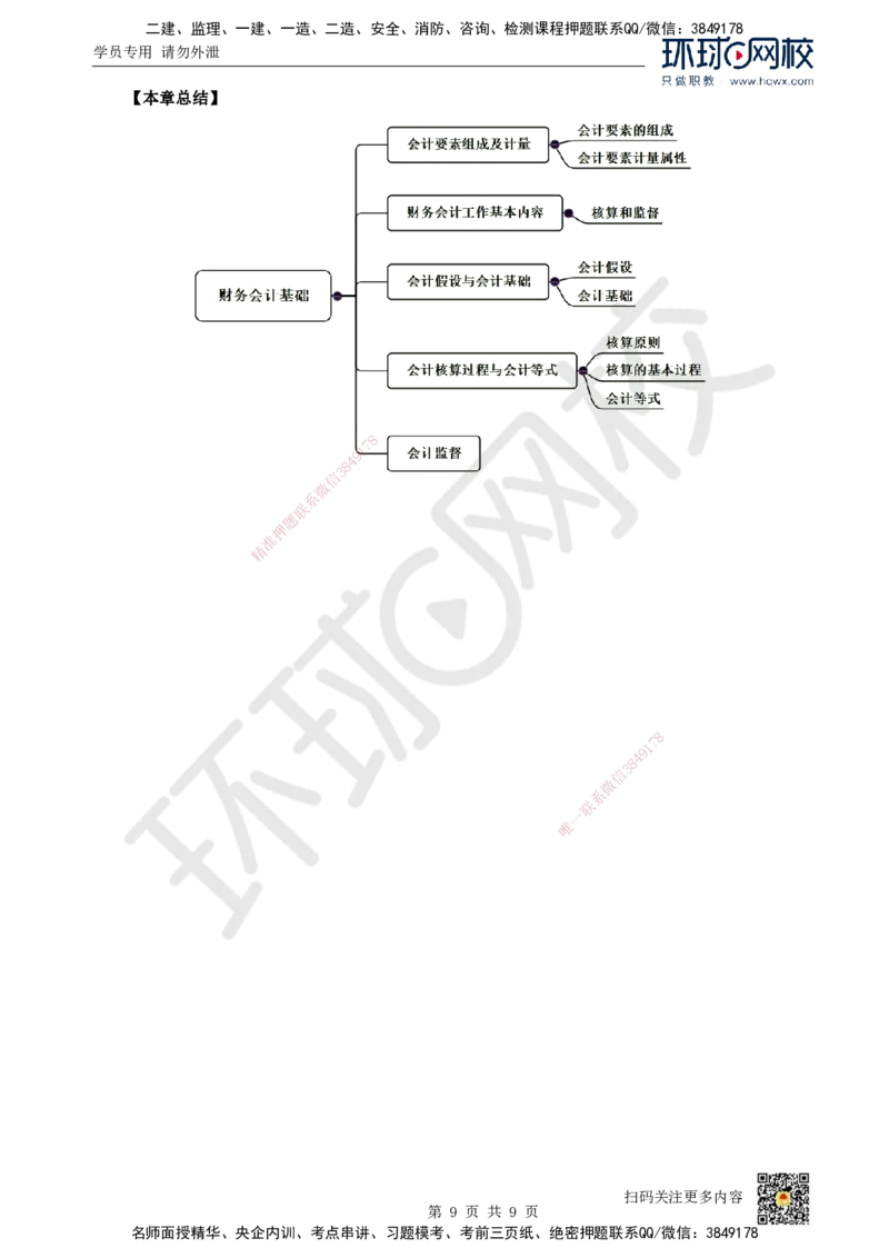13.第13讲-第6章财务会计基础_2026年一级建造师_2026年一建经济_2025年一建经济SVIP_02-基础精讲✿高端面授✿深度强化_21-经济《考点精讲班》张涌、胡安然HQ推荐_胡安然_讲义