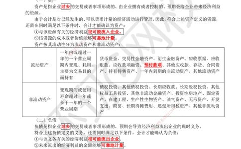 13.第13讲-第6章财务会计基础_2026年一级建造师_2026年一建经济_2025年一建经济SVIP_02-基础精讲✿高端面授✿深度强化_21-经济《考点精讲班》张涌、胡安然HQ推荐_胡安然_讲义