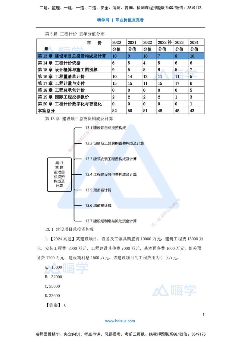 18.2025王晓波-万能母题特训-（17）第13章建设项目总投资构成及计算1_2026年一级建造师_2026年一建经济_2025年一建经济SVIP_03-习题精析✿实战特训✿模考通关_讲义