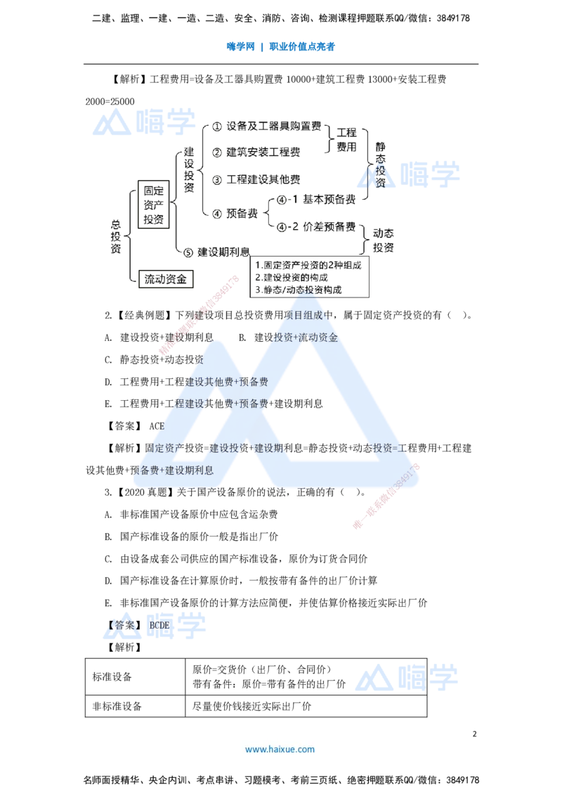 18.2025王晓波-万能母题特训-（17）第13章建设项目总投资构成及计算1_2026年一级建造师_2026年一建经济_2025年一建经济SVIP_03-习题精析✿实战特训✿模考通关_讲义