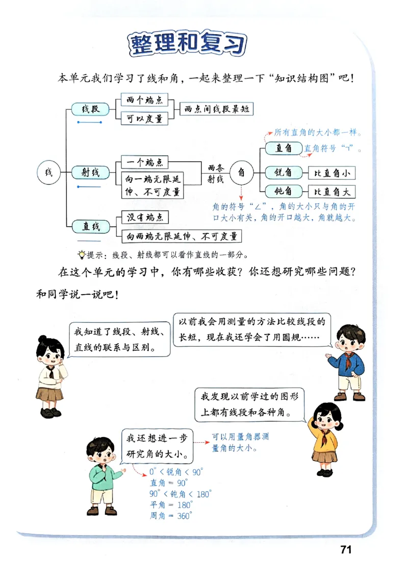 25秋三上人教数学《课堂笔记》120页_2025秋《全能课堂课堂笔记》数学人教1-6