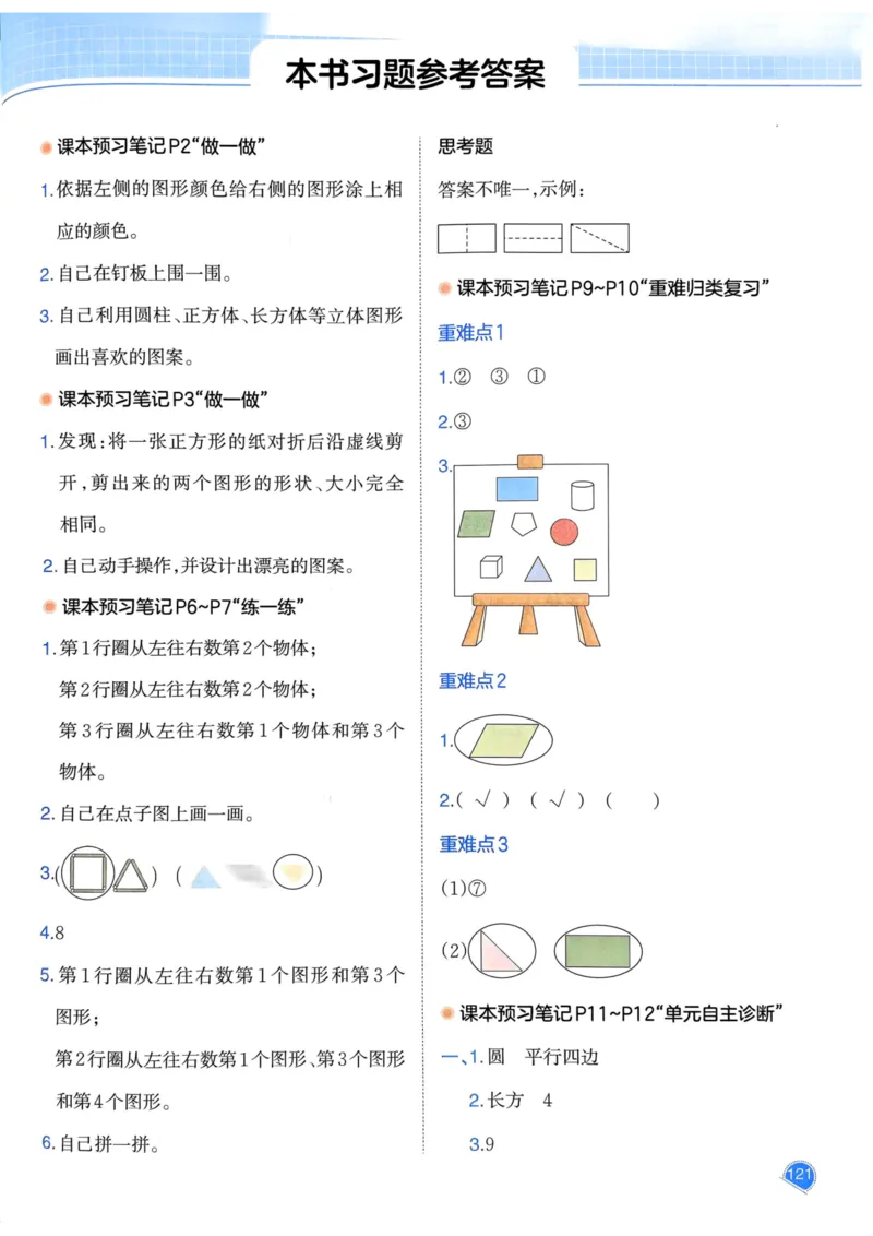 25春一本预习笔记1下数学_一年级上下册资料_53黄冈多个品牌系列资料_数学