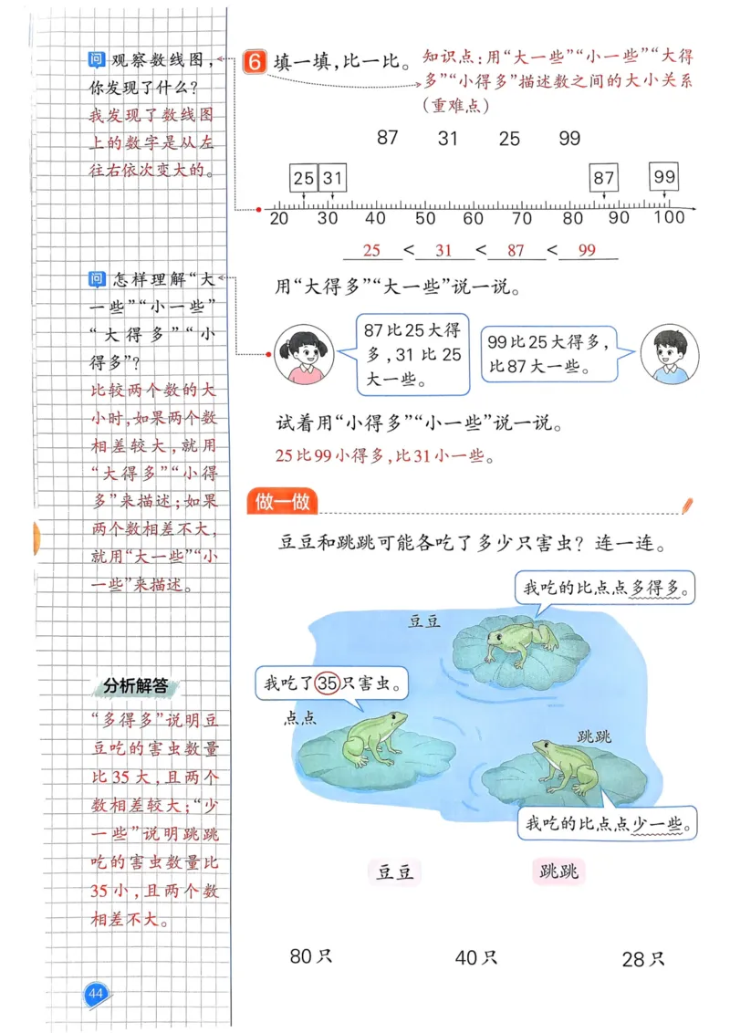 25春一本预习笔记1下数学_一年级上下册资料_53黄冈多个品牌系列资料_数学