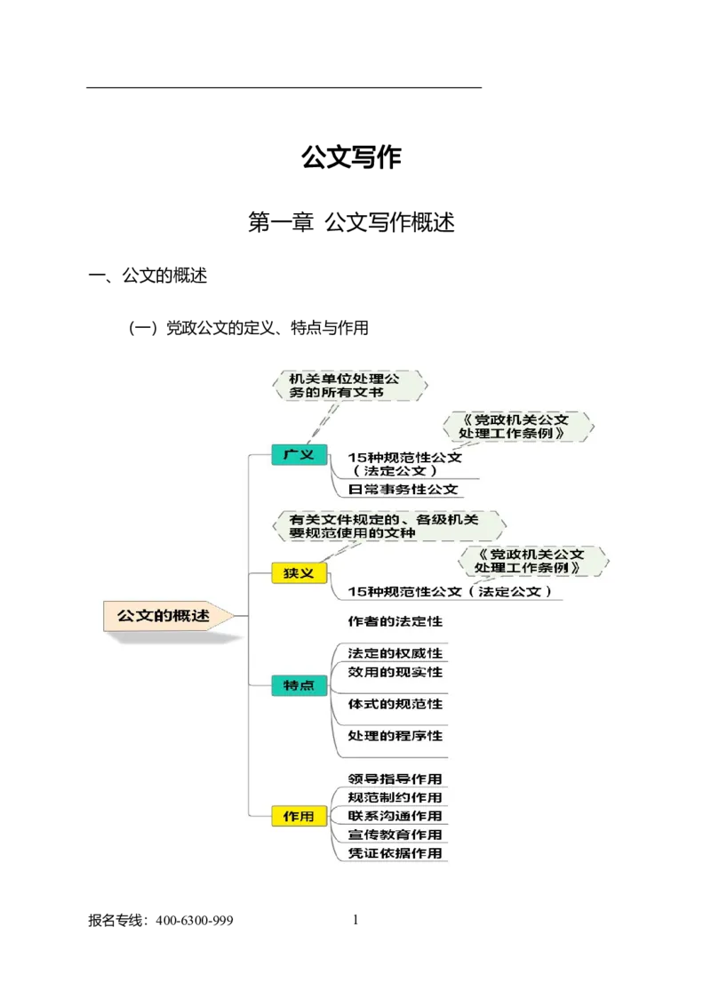 专业科目-管理学类-公文写作_军队文职(1)_04.军队文职思维导图（公共+专业）