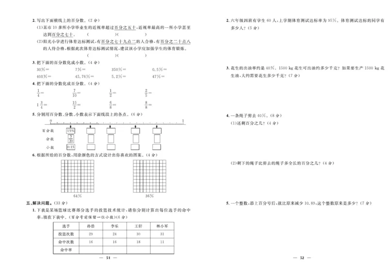 人教版数学六年级上册《优等生》试卷_🍓🍓1-6年级上册数学人教版《优等生》试卷(周测+月考+单元+期中+期末)