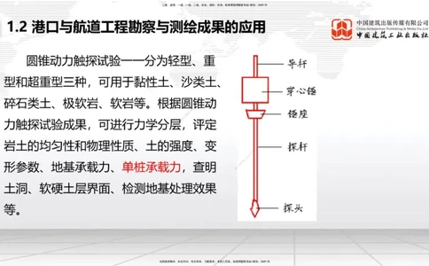 A02节：1.2勘察与测绘成果的应用（2）-1.3混凝土原材料（1）（10.14）_2026年一级建造师_2026年一建港航_2025年一建港航SVIP_02-基础精讲✿高端面授✿深度强化_讲义