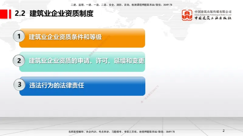 A07节：2.2.1建筑业企业资质条件和等级～2.3.4建造师基本权利和义务（12.2）_2026年一建法规_2025年一建法规SVIP_02-基础精讲✿高端面授✿深度强化_讲义