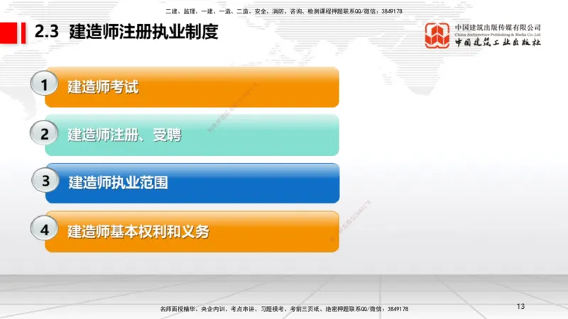 A07节：2.2.1建筑业企业资质条件和等级～2.3.4建造师基本权利和义务（12.2）_2026年一建法规_2025年一建法规SVIP_02-基础精讲✿高端面授✿深度强化_讲义
