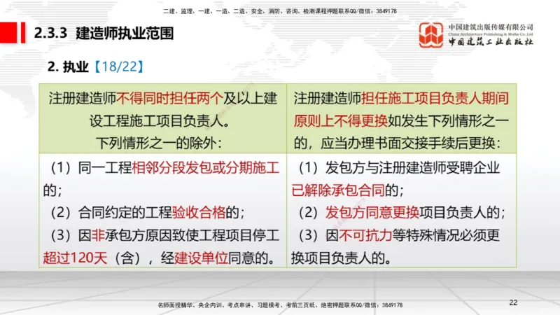 A07节：2.2.1建筑业企业资质条件和等级～2.3.4建造师基本权利和义务（12.2）_2026年一建法规_2025年一建法规SVIP_02-基础精讲✿高端面授✿深度强化_讲义