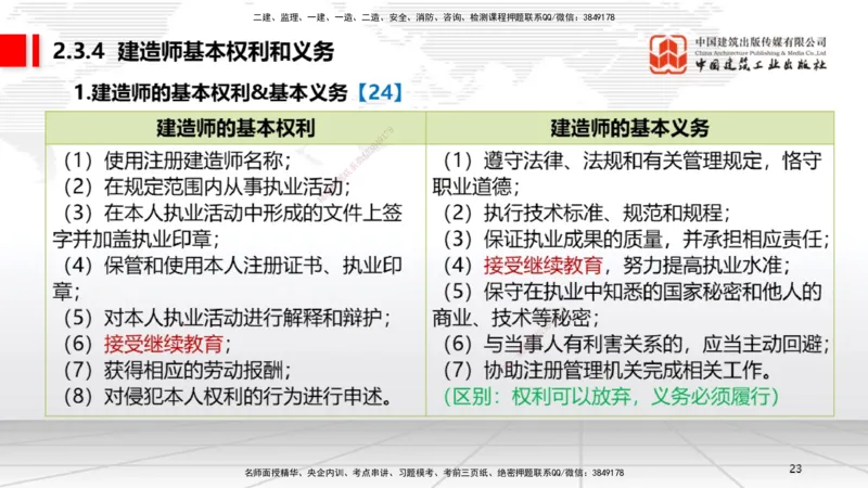 A07节：2.2.1建筑业企业资质条件和等级～2.3.4建造师基本权利和义务（12.2）_2026年一建法规_2025年一建法规SVIP_02-基础精讲✿高端面授✿深度强化_讲义