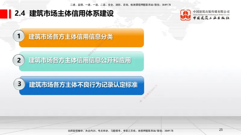 A07节：2.2.1建筑业企业资质条件和等级～2.3.4建造师基本权利和义务（12.2）_2026年一建法规_2025年一建法规SVIP_02-基础精讲✿高端面授✿深度强化_讲义
