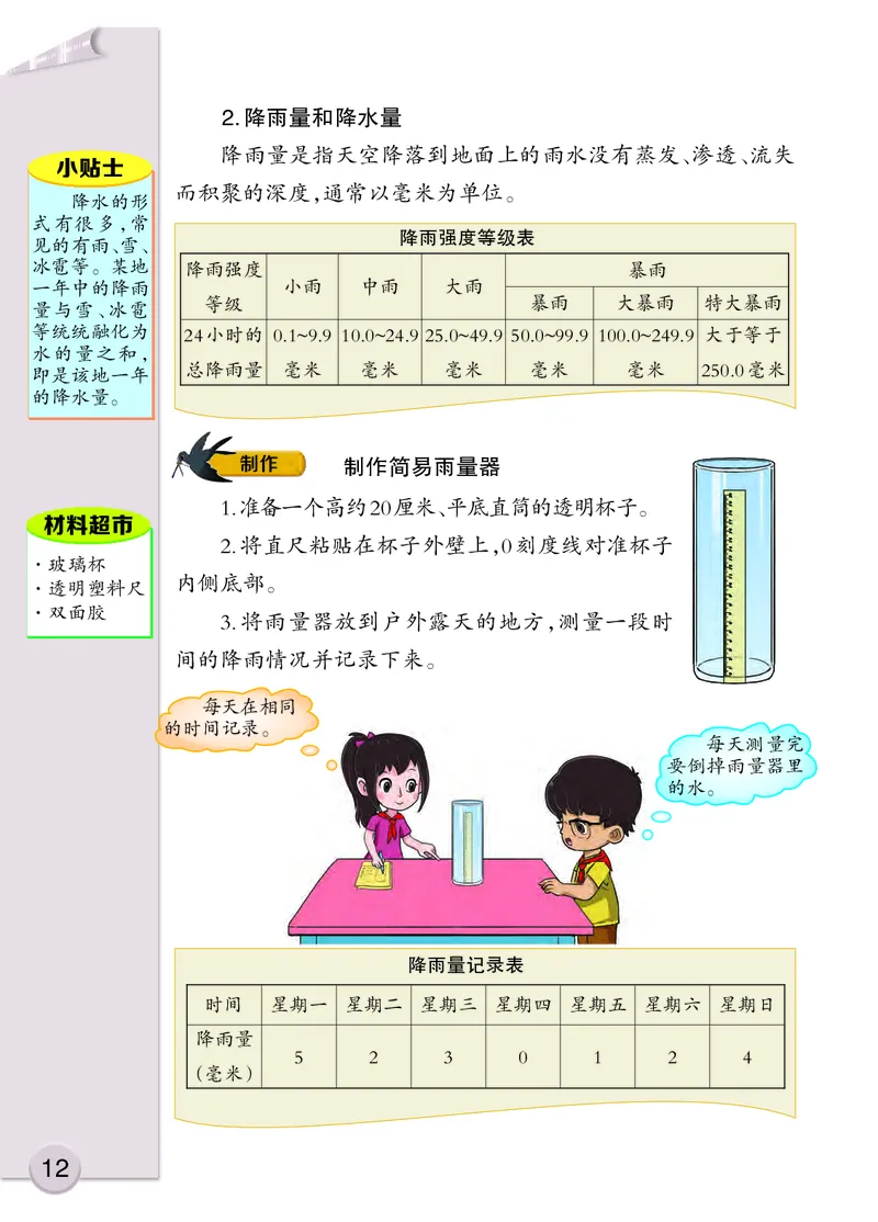 大象版3年级科学上册高清教材_全部版本&bull;小学科学电子课本_大象版小学科学电子课本