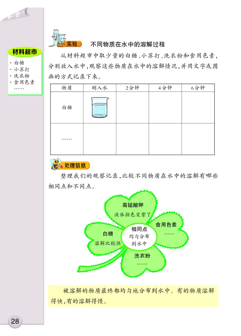 大象版3年级科学上册高清教材_全部版本&bull;小学科学电子课本_大象版小学科学电子课本