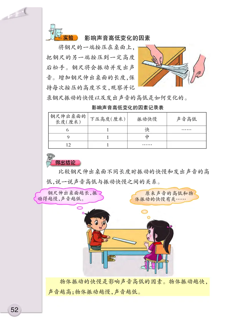 大象版3年级科学上册高清教材_全部版本&bull;小学科学电子课本_大象版小学科学电子课本