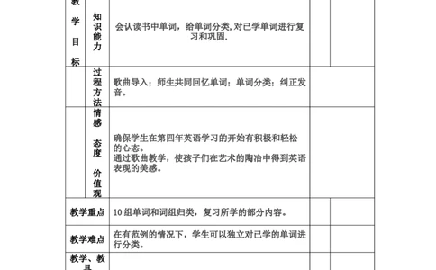 外研版（三年级起刘兆义主编）四年级上册StarterunitWelcomeback教案_上册_四年级英语-外研社剑桥_四年级英语（上）-外研社剑桥joinin版_08-四年级上册教案