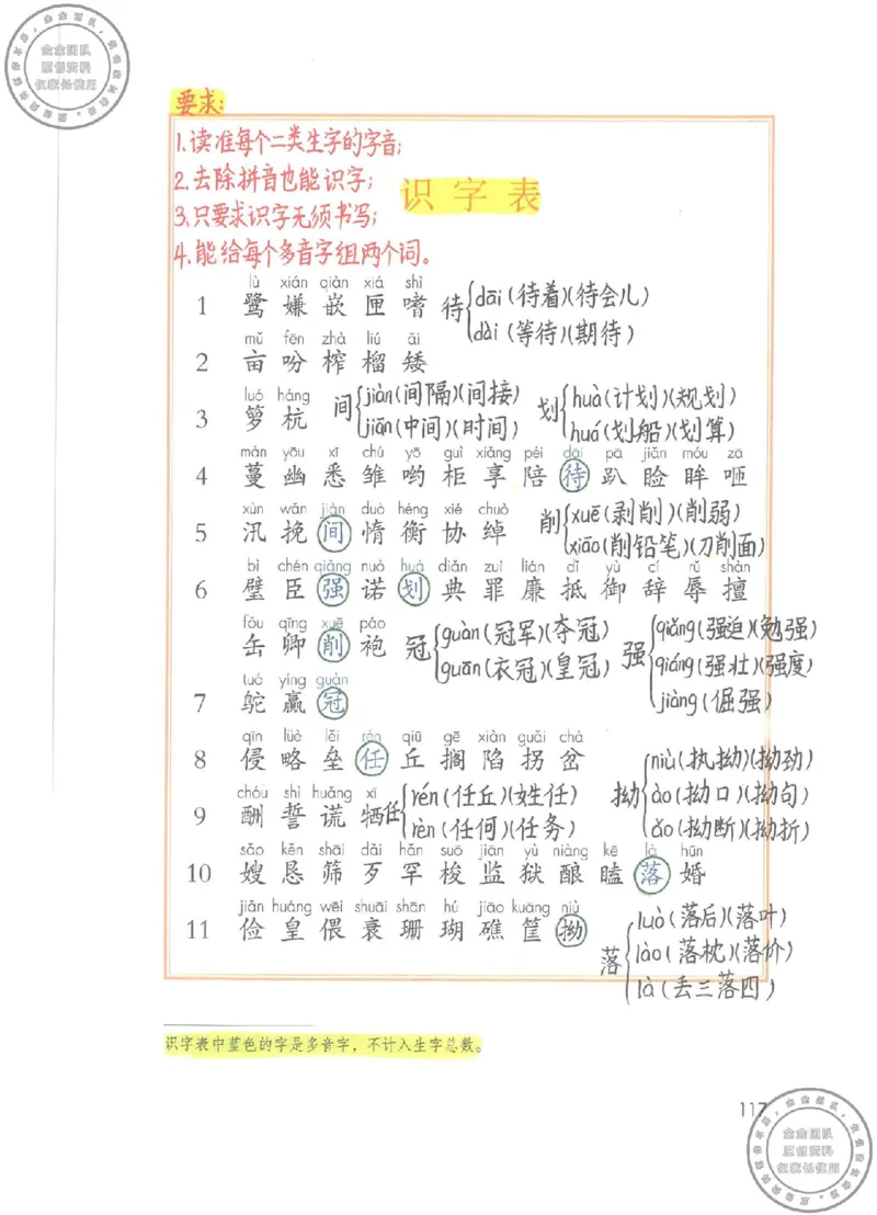 五年级语文上册课堂笔记(1)_小学全网线上同款资料_14号文件4上5上语文数学课堂笔记